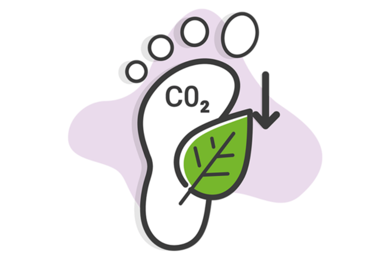 CO2 Rekentool Voetafdruk