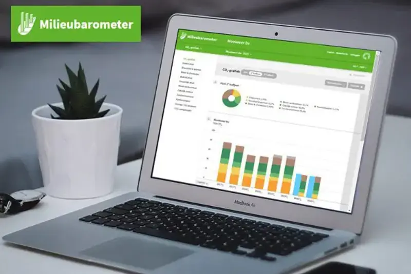 CO2 rekentool met korting